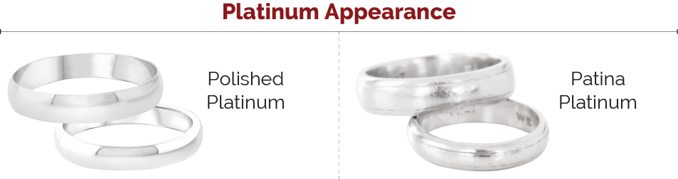 Dull platinum ring 2025